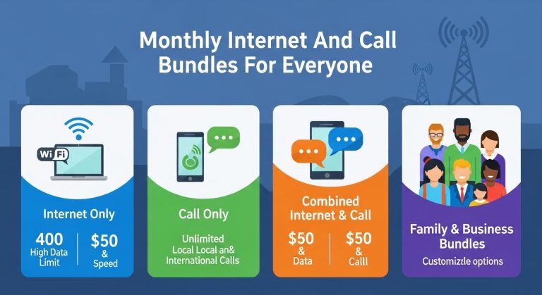 Monthly Internet And Call Bundles For Everyone